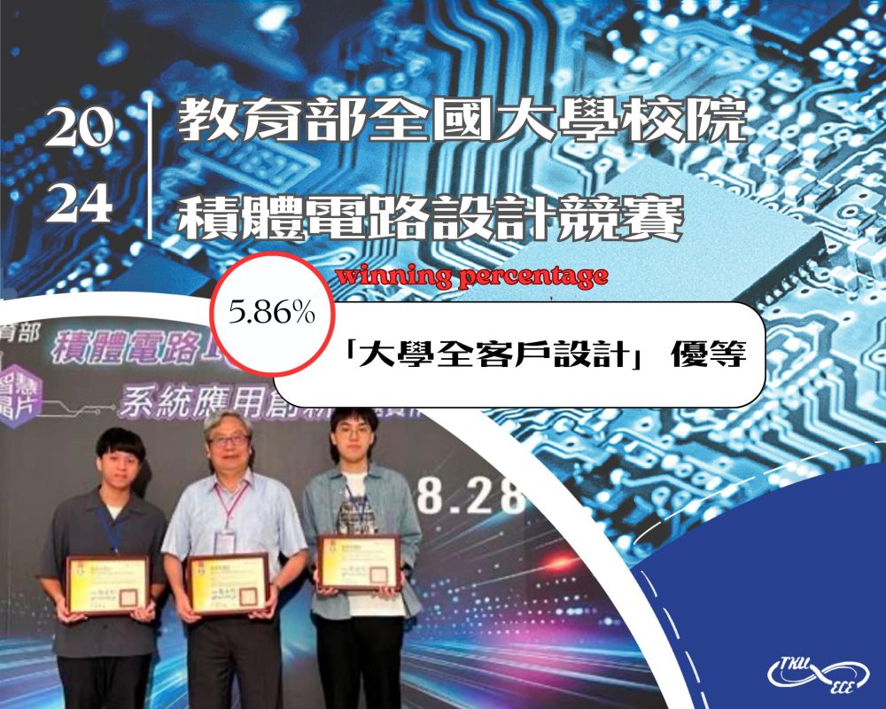 2024教育部全國大學校院積體電路設計競賽